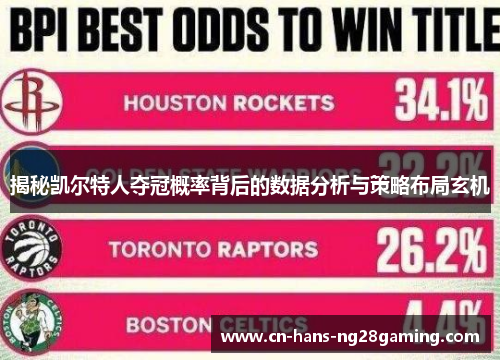 揭秘凯尔特人夺冠概率背后的数据分析与策略布局玄机