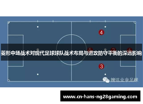 菱形中场战术对现代足球球队战术布局与进攻防守平衡的深远影响
