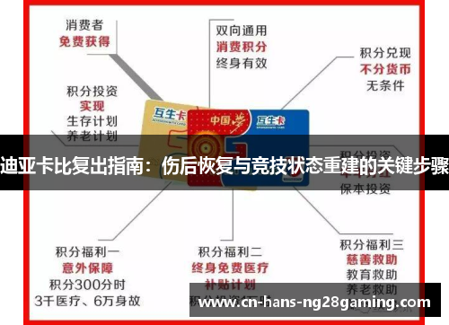 迪亚卡比复出指南：伤后恢复与竞技状态重建的关键步骤