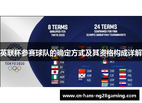 英联杯参赛球队的确定方式及其资格构成详解