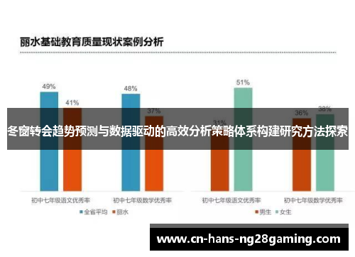 冬窗转会趋势预测与数据驱动的高效分析策略体系构建研究方法探索