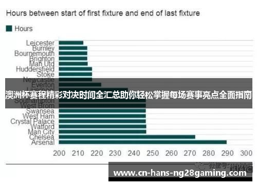 澳洲杯赛程精彩对决时间全汇总助你轻松掌握每场赛事亮点全面指南 澳洲杯赛程精彩对决时间全汇总助你轻松掌握每场赛事亮点全面指南