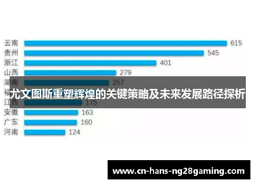 尤文图斯重塑辉煌的关键策略及未来发展路径探析 尤文图斯重塑辉煌的关键策略及未来发展路径探析