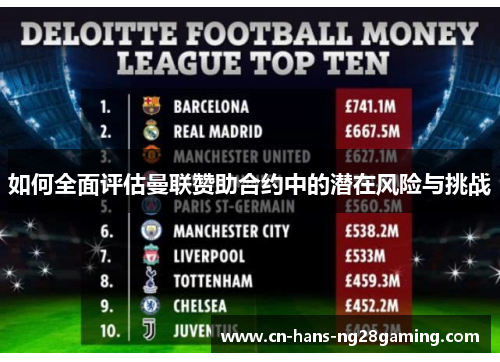 如何全面评估曼联赞助合约中的潜在风险与挑战