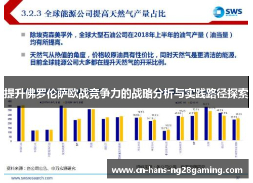 提升佛罗伦萨欧战竞争力的战略分析与实践路径探索 提升佛罗伦萨欧战竞争力的战略分析与实践路径探索