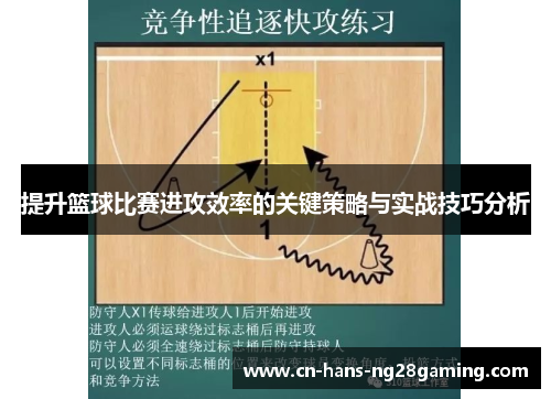 提升篮球比赛进攻效率的关键策略与实战技巧分析 提升篮球比赛进攻效率的关键策略与实战技巧分析