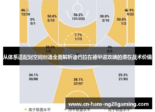 从体系适配到空间创造全面解析迪巴拉在德甲进攻端的潜在战术价值 从体系适配到空间创造全面解析迪巴拉在德甲进攻端的潜在战术价值
