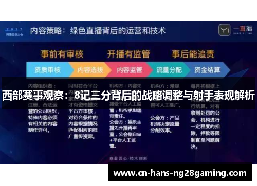 西部赛事观察：8记三分背后的战略调整与射手表现解析