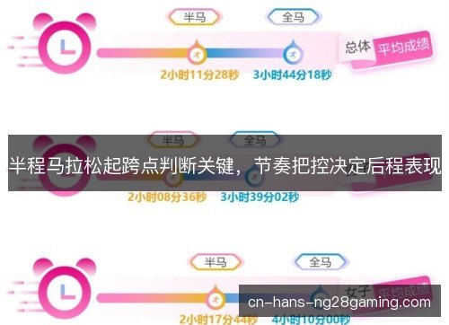 半程马拉松起跨点判断关键，节奏把控决定后程表现